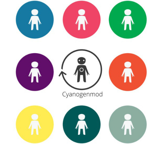 CyanogenMod 10.1 nu tillgängligt för HTC One CyanogenMod 10.1 nu tillgängligt för HTC One
