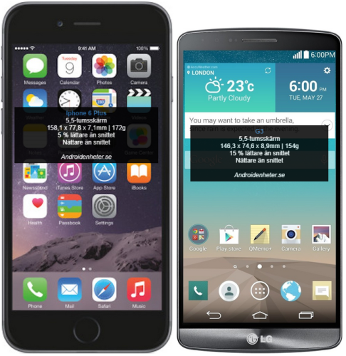 iphone 6 släpps iphone 6 släpps