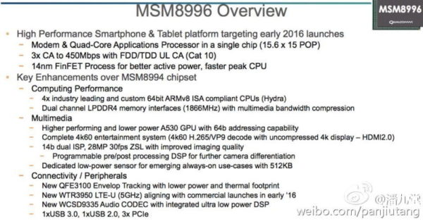 sd-820-closer-look