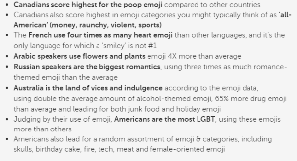 emoji-stats