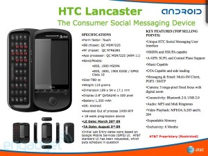 HTC Lancaster, specifikationer