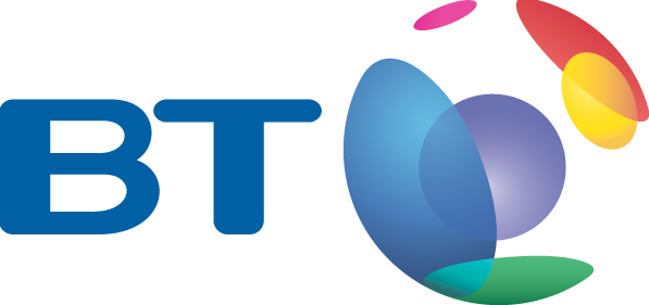 BT Group plc (British Telecom)