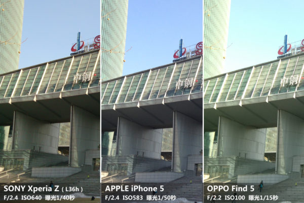 Kamerajämförelse mellan Sony Xperia Z, Oppo Find 5 och iPhone 5 