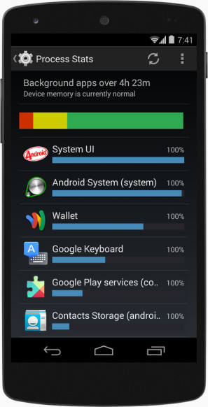 procstats-kitkat-1