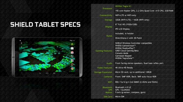 nvidia-shield-tablet-rykte-lacka-2