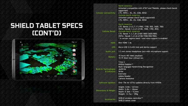nvidia-shield-tablet-rykte-lacka-3